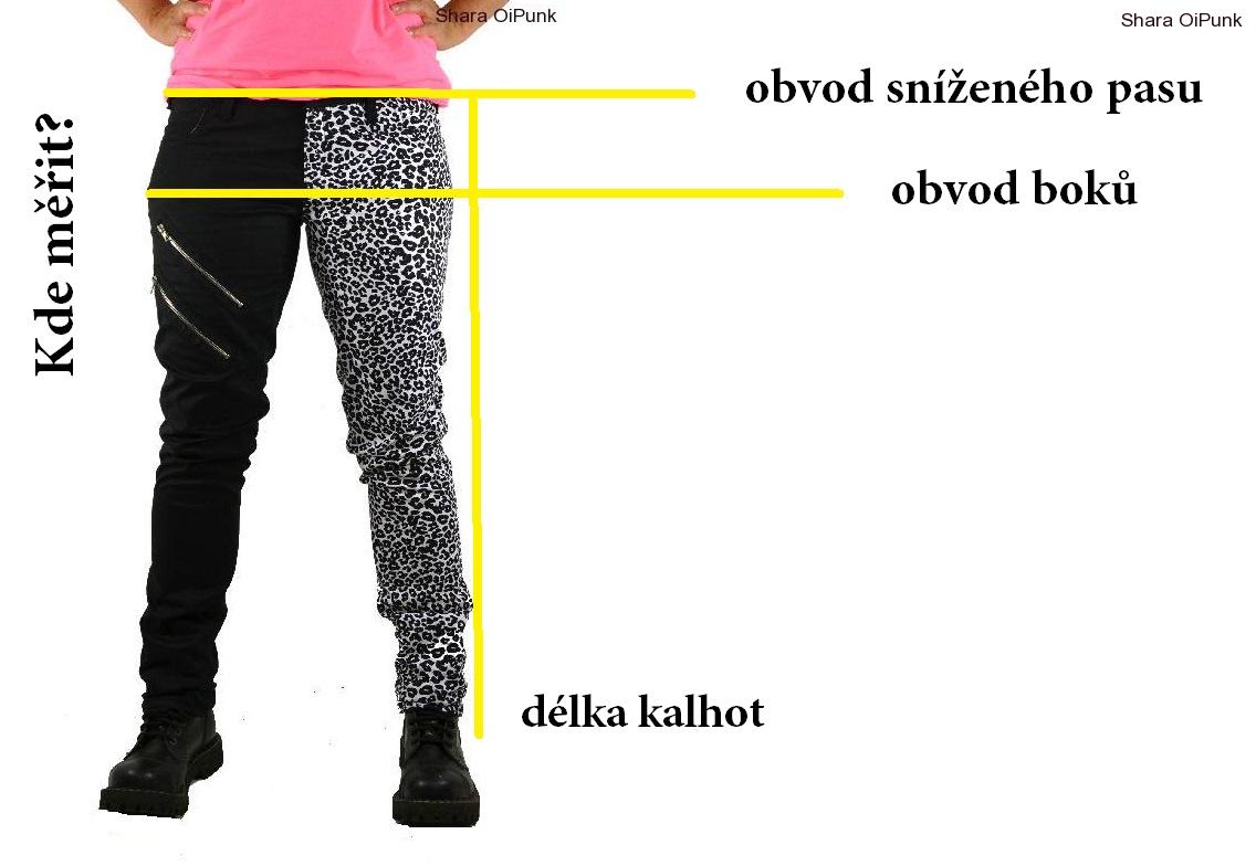 Kde a jak se změřit? 